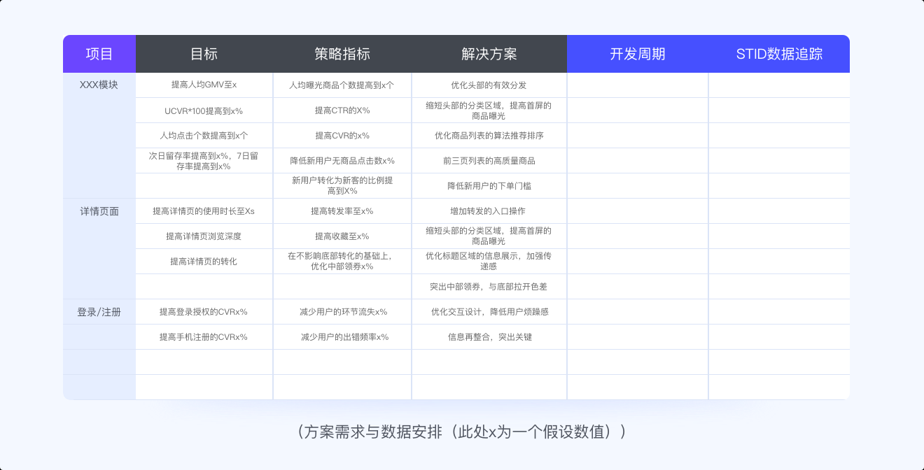 网站设计制作